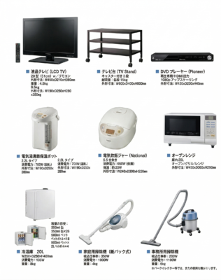 液晶テレビレンタル（20型・長期）
